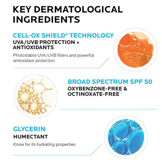 La Roche Posay Anthelios Kids Gentle Lotion Sunscreen SPF 50 - sheesha