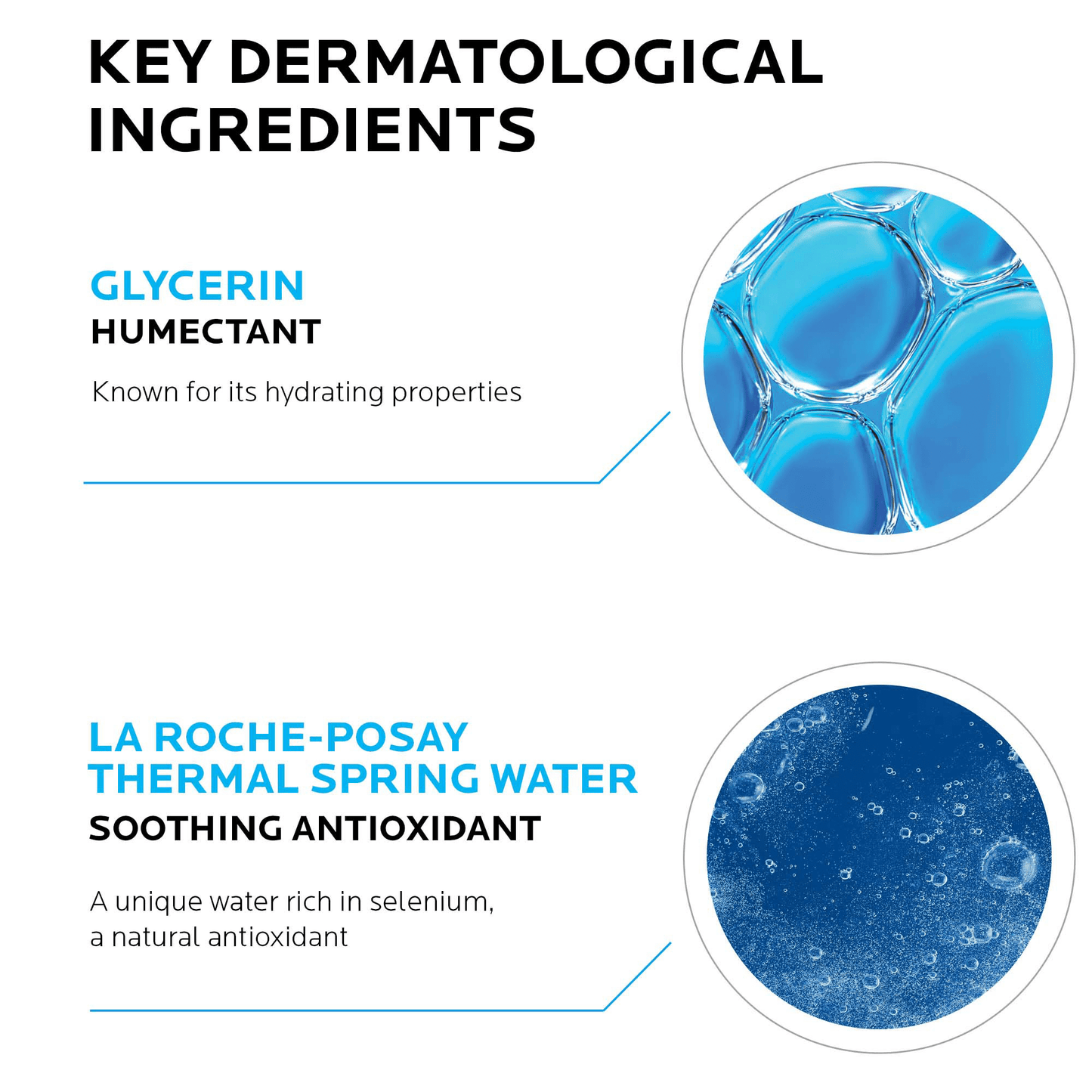 La Roche Posay Toleriane Dermo Milky Cleanser 200ml - sheesha