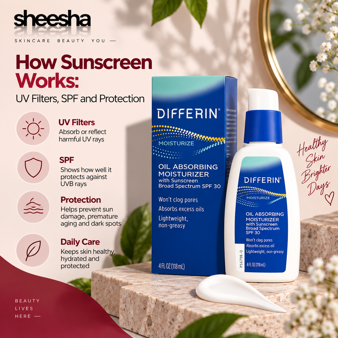 How Sunscreen Works : UV Filters, SPF and Protection