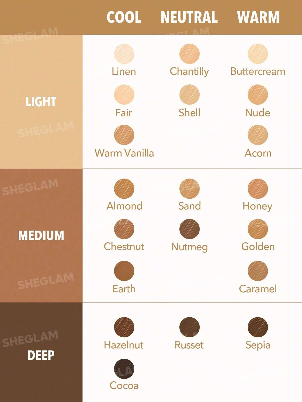 SHEGLAM Like Magic 12HR Full Coverage Concealer