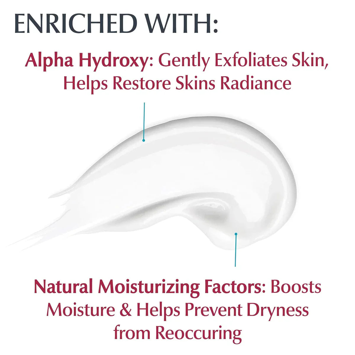 Eucerin Intensive Repair Lotion 500ml - sheesha