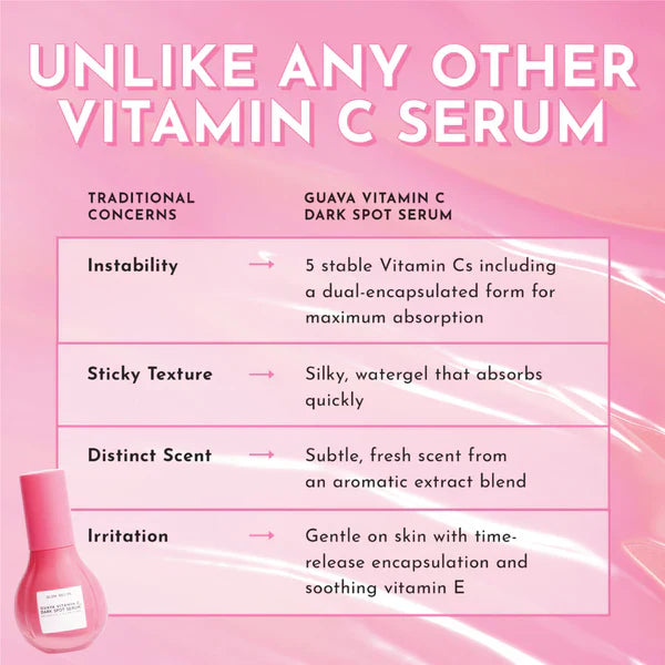 Glow Recipe Guava Vitamin C Dark Spot Treatment Face Serum 30ml - sheesha