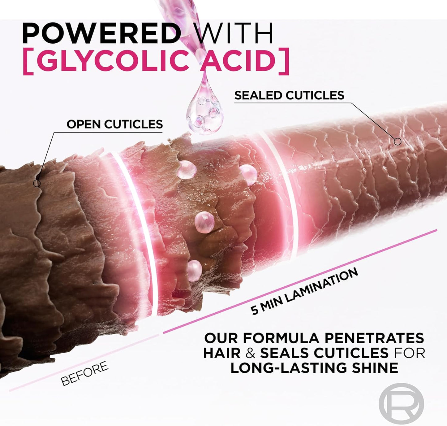 L'Oréal Paris Glycolic Hair Gloss 200ml - sheesha