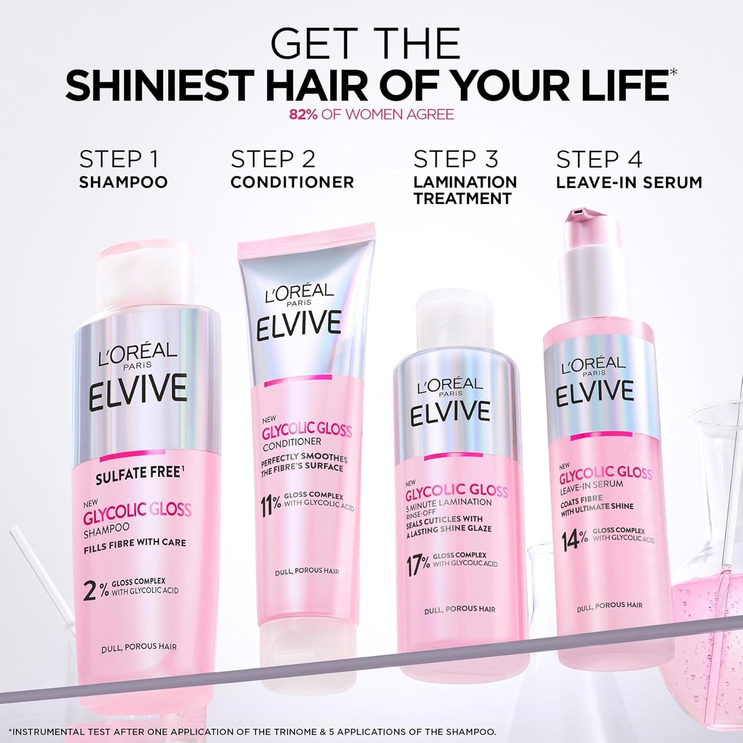 L'Oréal Paris Glycolic Hair Gloss 200ml - sheesha