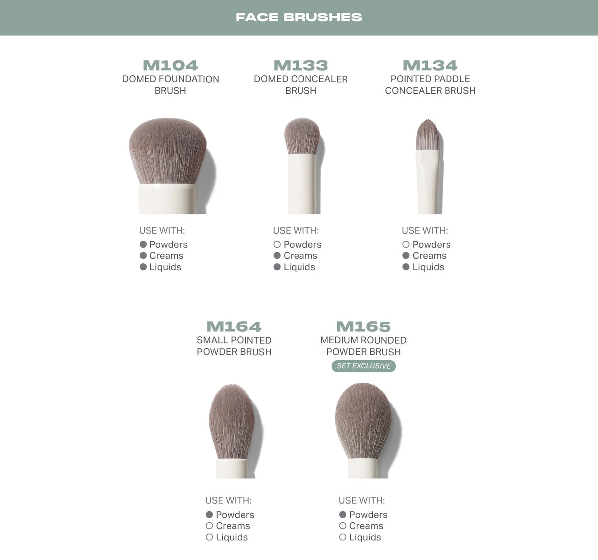 Morphe Ready, Set, Pro 16-Piece Face & Eye Brush Set