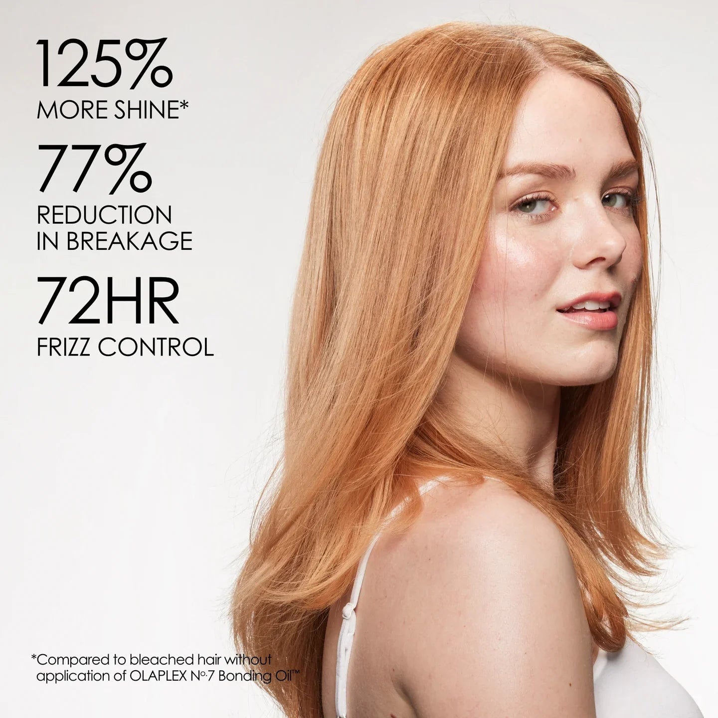 Olaplex No.7 Bonding Oil - sheesha