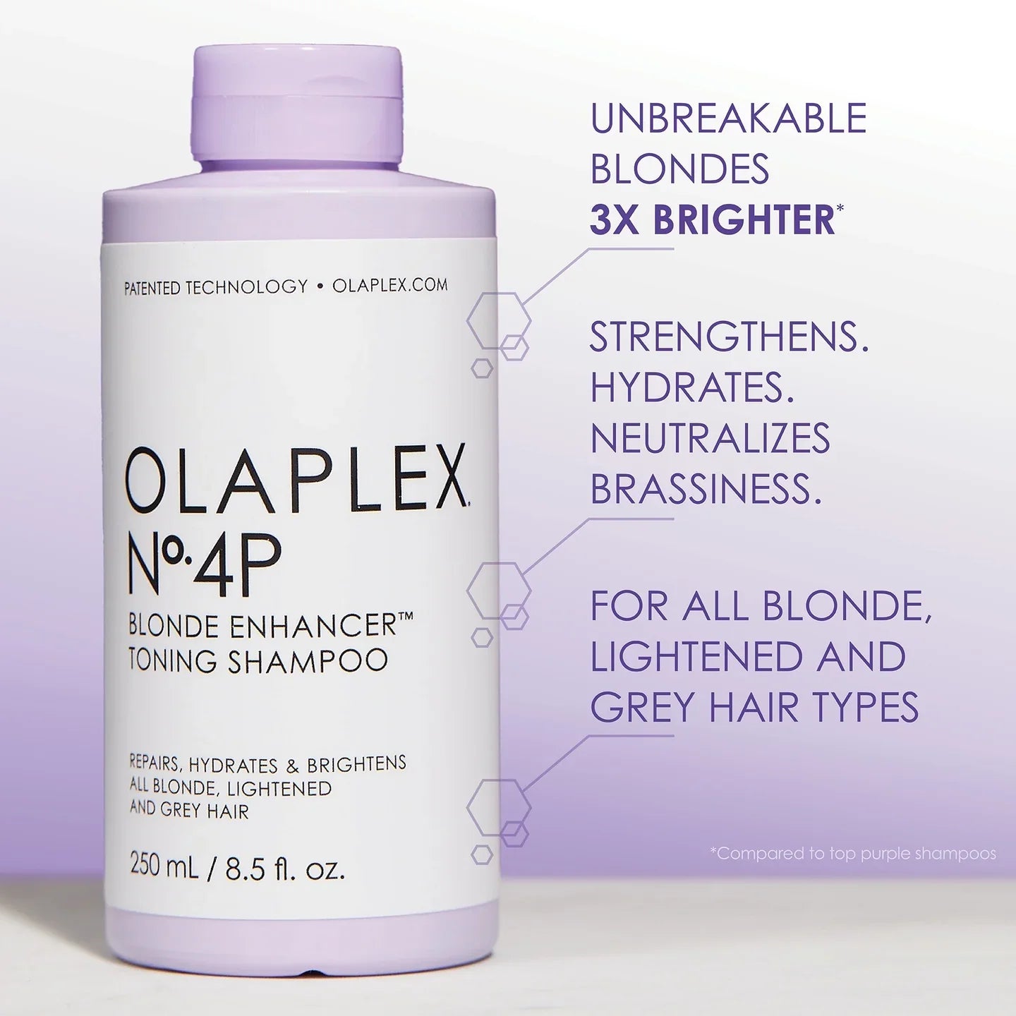 Olaplex No.4P Blonde Enhancer Toning Shampoo - sheesha