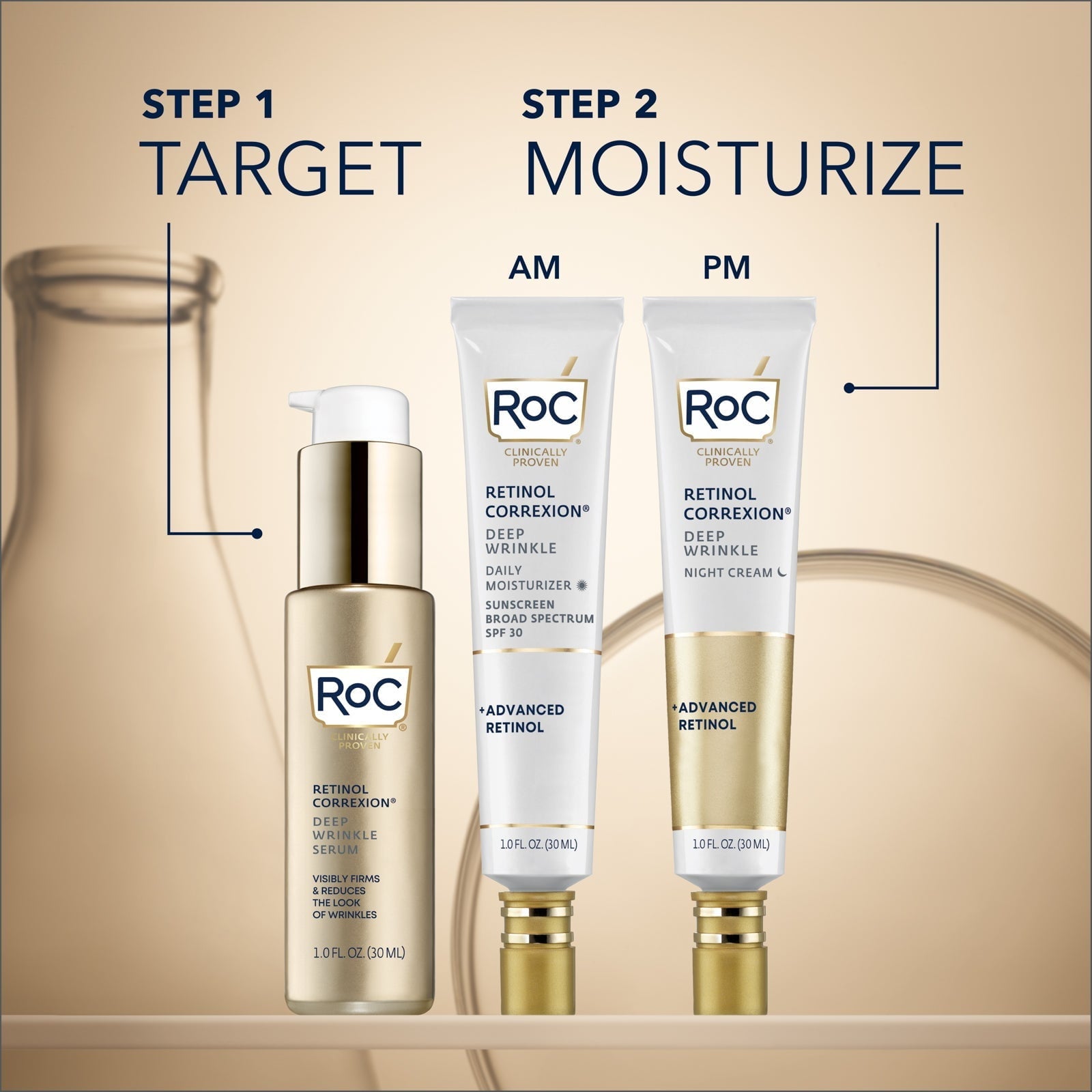 ROC Retinol Correxion Deep Wrinkles Anti Aging Night Cream - sheesha