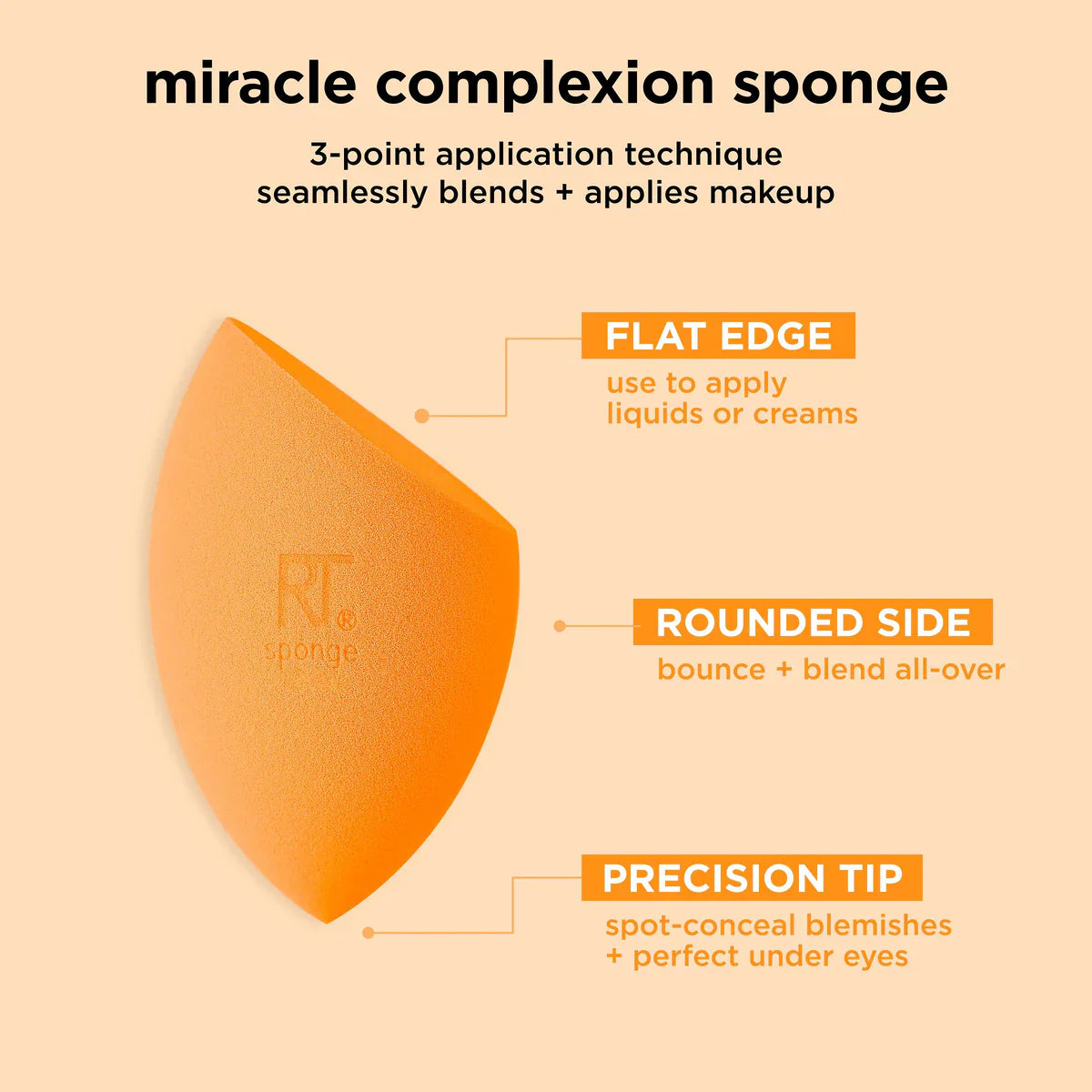 Real Techniques Miracle Complexion Sponge Shape - Sheesha
