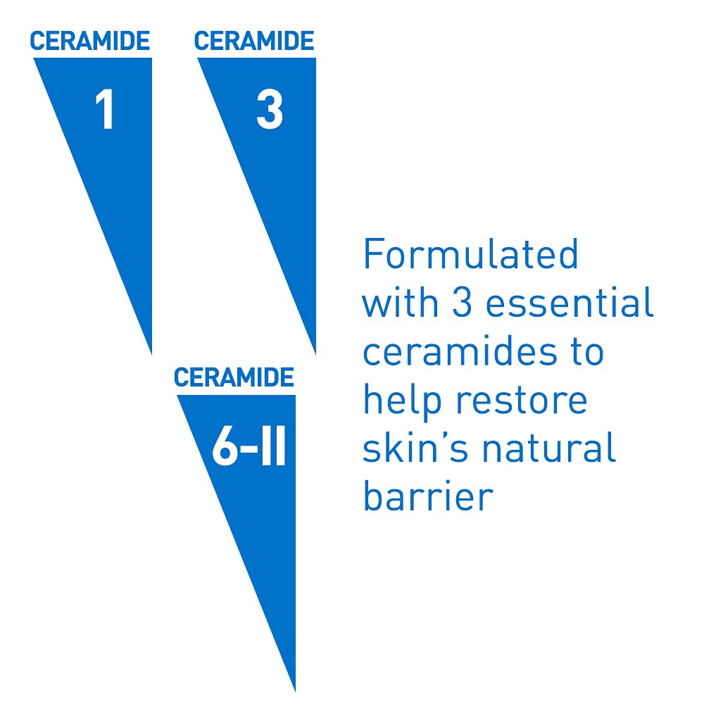 CeraVe Psoriasis Moisturizing Cream 227g - sheesha