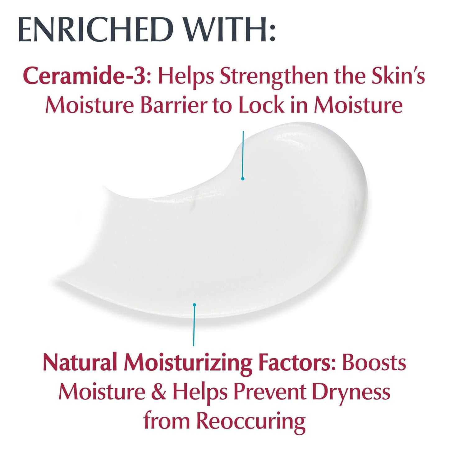 Eucerin Advanced Repair Body Cream for Very Dry Skin Daily Body Moisturizer - sheesha