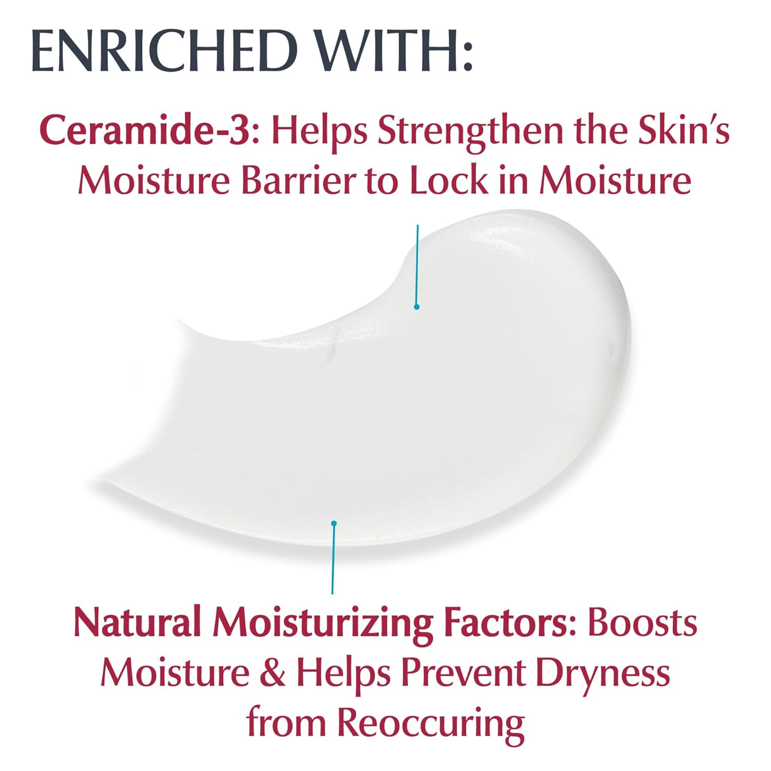 Eucerin Advanced Repair Body Cream for Very Dry Skin Daily Body Moisturizer - sheesha
