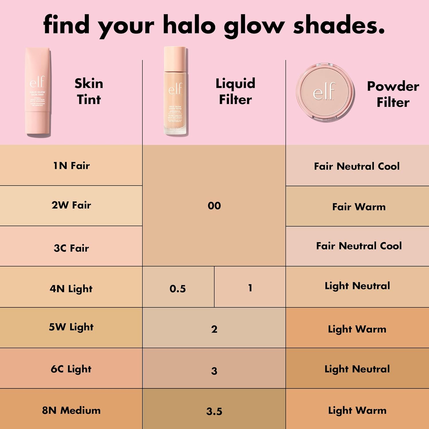 ELF Halo Glow Mineral Foundation Skin Tint Spf50 - sheesha