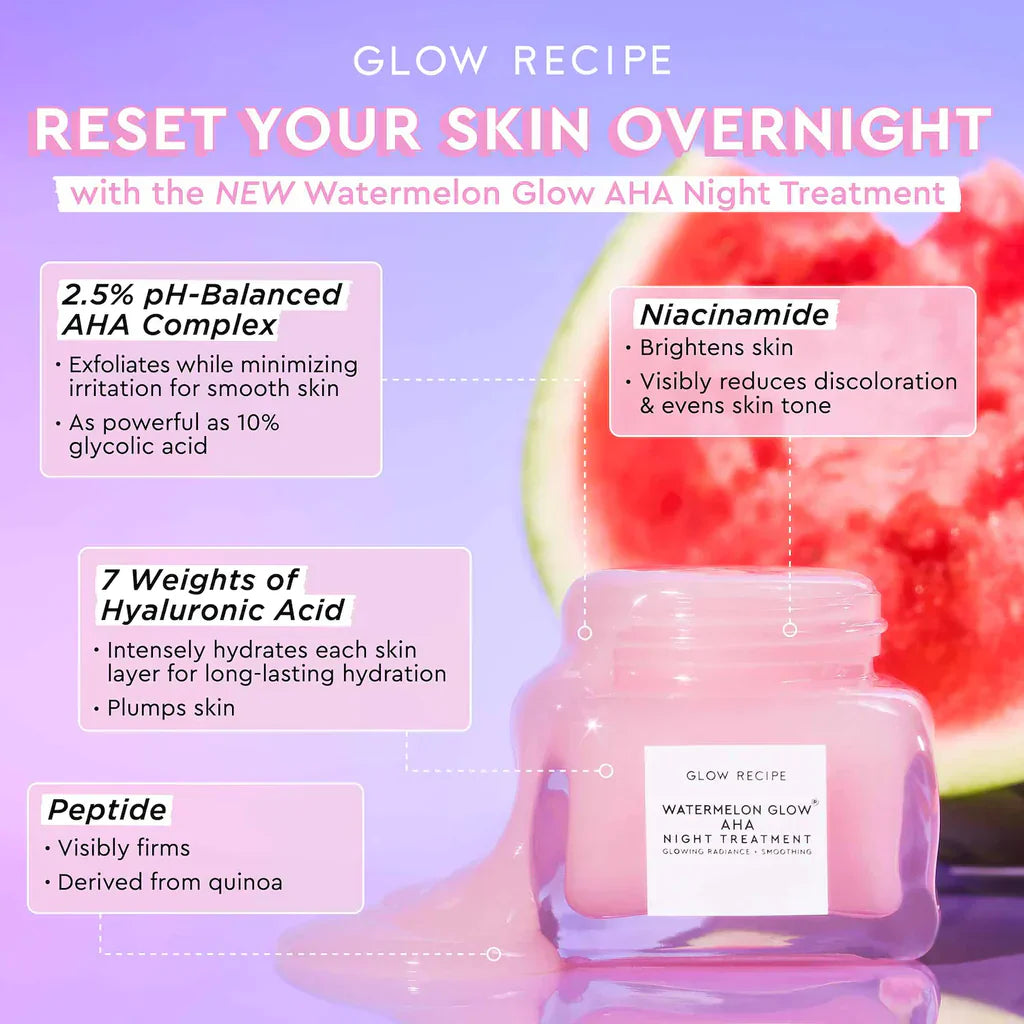 Glow Recipe Watermelon Glow AHA Night Treatment 60ml - sheesha