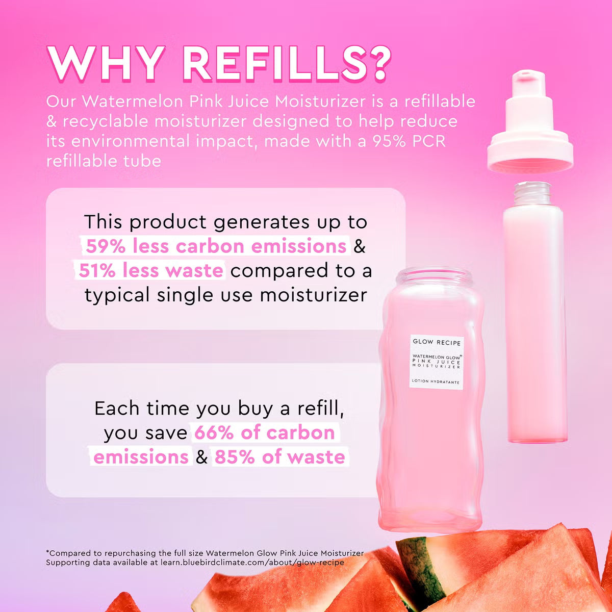 Glow Recipe Water Melon Glow Pink Juice Refill Moisturizer 50ml - sheesha