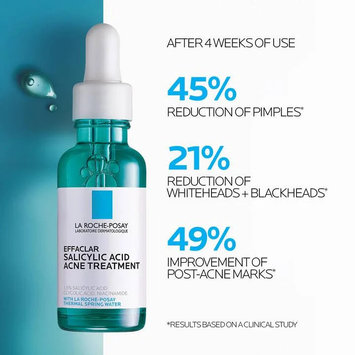 La Roche Posay Effaclar Salicylic Acid Acne Treatment Serum 30ml - sheesha