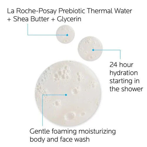 La Roche Posay Lipikar Gentle Foaming Moisturizing Wash 400ml - sheesha