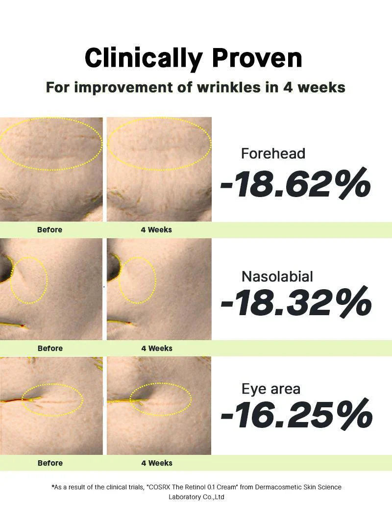 COSRX The Retinol 0.1 Super Vitamin E + Panthenol Cream 20ml - sheesha